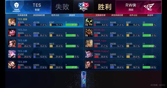 整个接力过 整个接力过