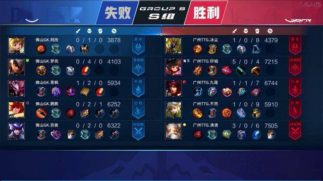 冰球学习的 冰球学习的